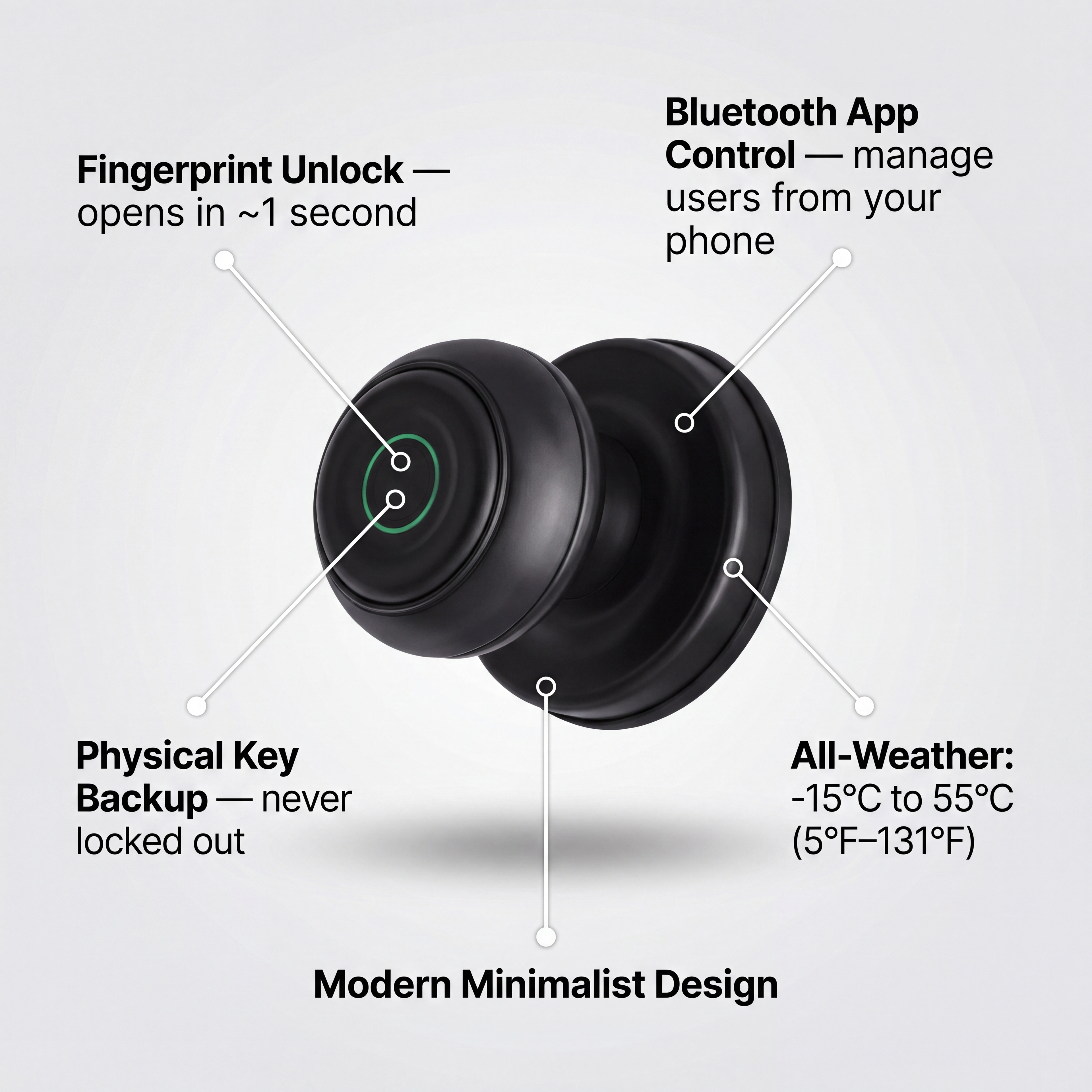 Keyless Fingerprint Lock — open with a touch