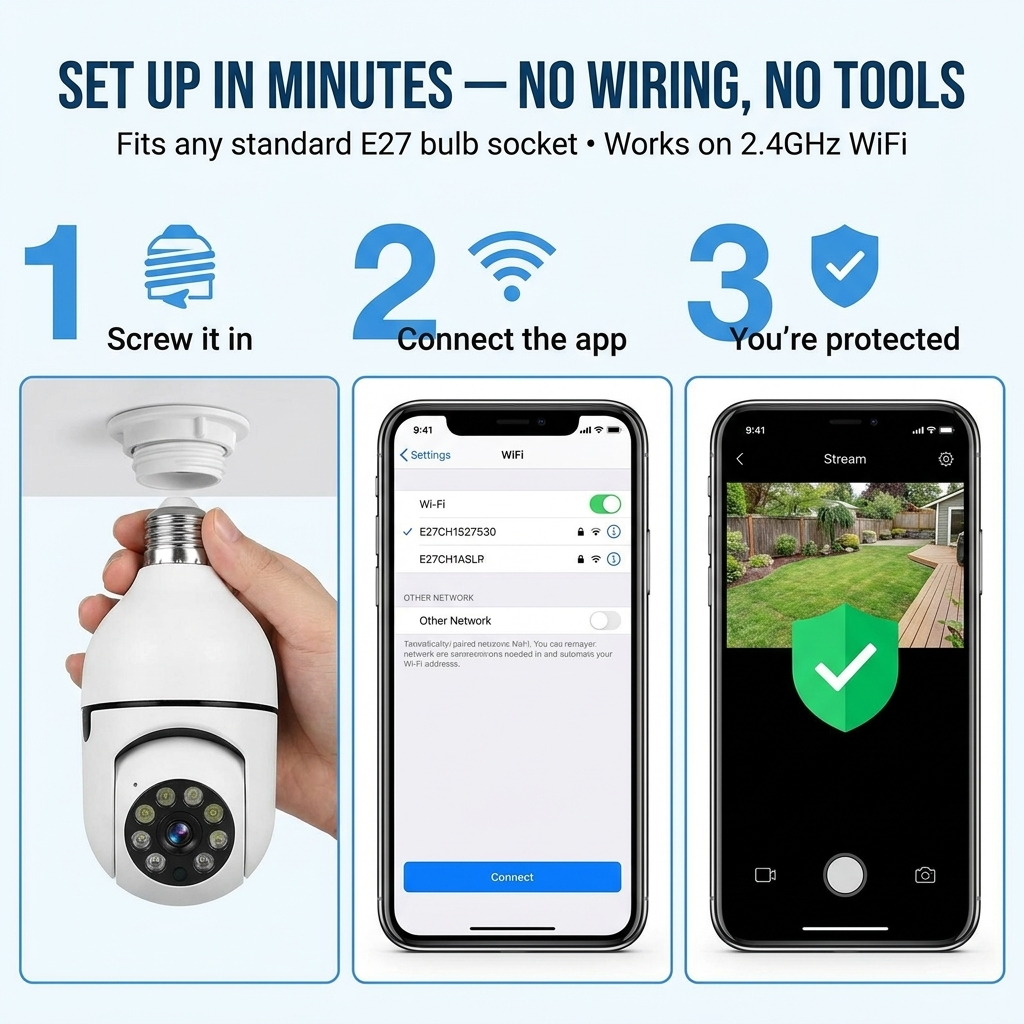 Smart Bulb Camera — screw in, see everything