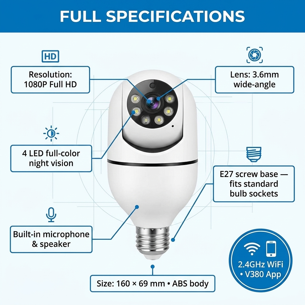 Smart Bulb Camera — screw in, see everything